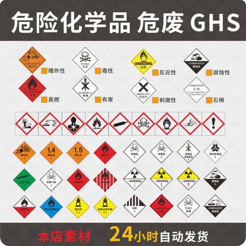 危险化学品危废标签ghs安标识jpg素材常用图文广告设计cdr素材 cdr