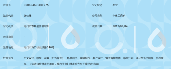 海门市海门镇海胜图文设计工作室 以专业图文设计赋能品牌价值